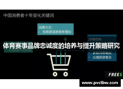 体育赛事品牌忠诚度的培养与提升策略研究