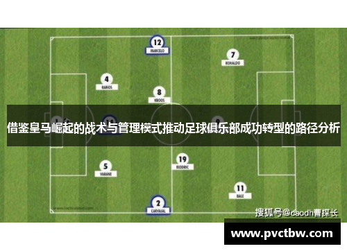 借鉴皇马崛起的战术与管理模式推动足球俱乐部成功转型的路径分析