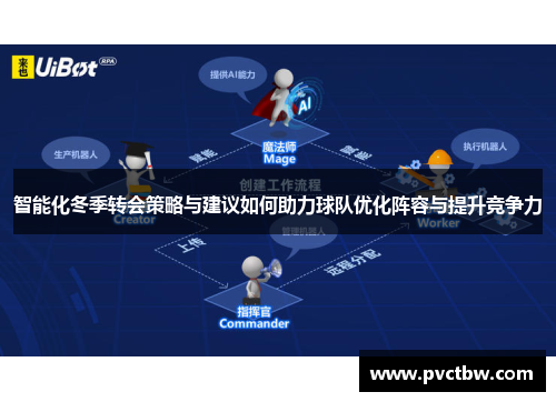 智能化冬季转会策略与建议如何助力球队优化阵容与提升竞争力