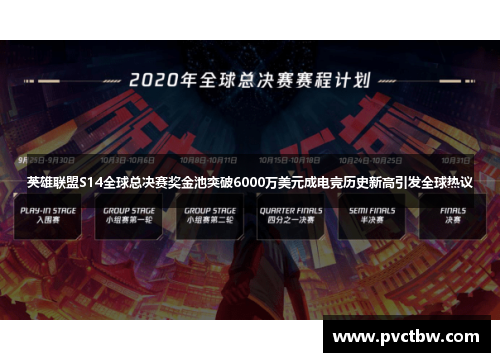 英雄联盟S14全球总决赛奖金池突破6000万美元成电竞历史新高引发全球热议