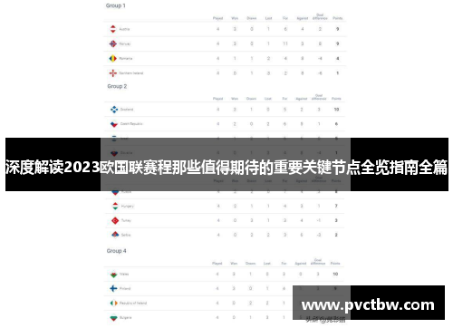 深度解读2023欧国联赛程那些值得期待的重要关键节点全览指南全篇 深度解读2023欧国联赛程那些值得期待的重要关键节点全览指南全篇